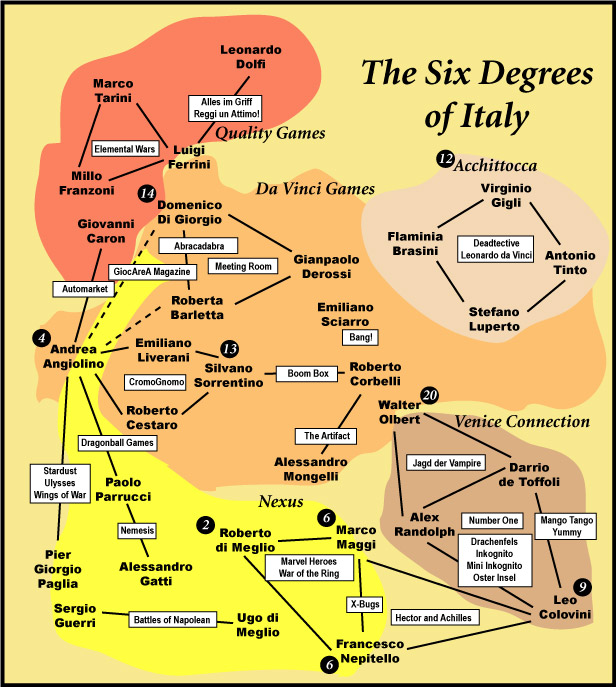 Six More Degrees