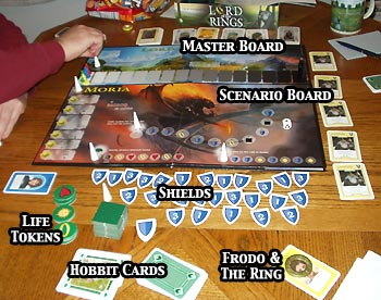 The Lord of the Rings: The Card Game | Board Game ...