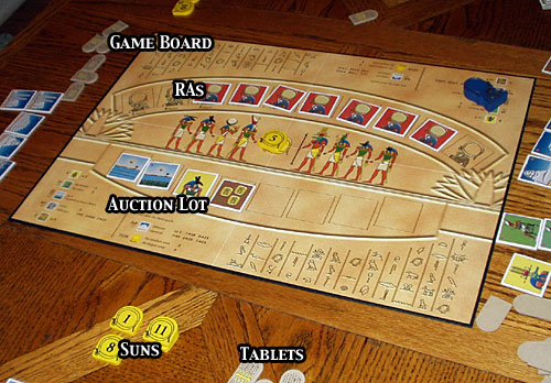 Index of ra idea and Something is. index of ra really. And